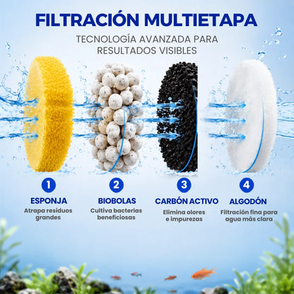 FreshTank Pro™ Filtro Ultrasilencioso y Purificador para Acuarios 💧✨