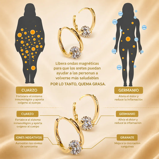 GermanioTherapy™ - Pendientes Terapéuticos con Germanio