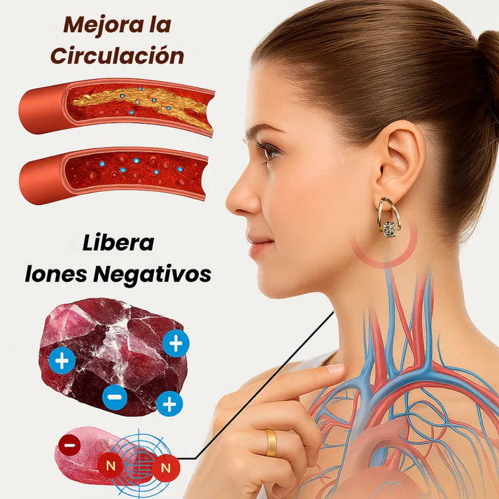 Par Pendientes de germanio con terapia magnética (descuento por tiempo limitado)