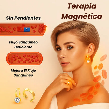 Par Pendientes de germanio con terapia magnética (descuento por tiempo limitado)